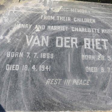 R - Vanne :: Surnames - R