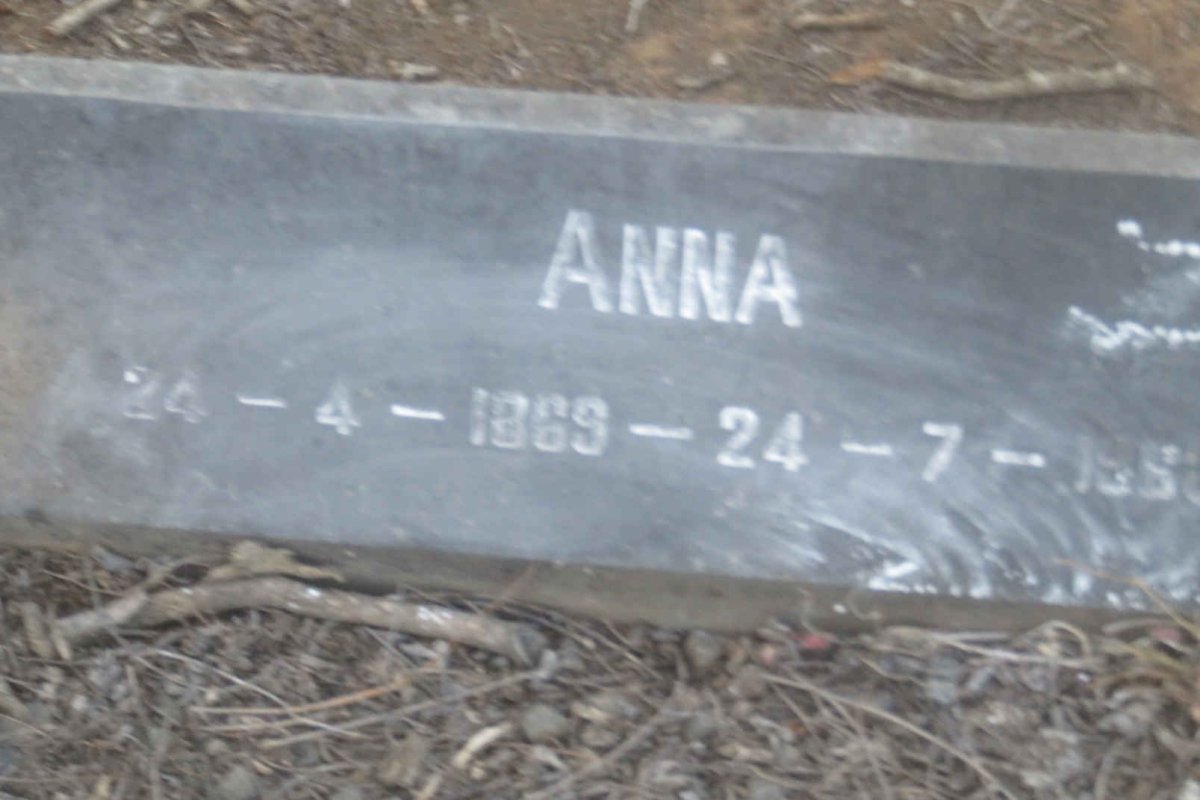 BOHLER Anna 1869-1968