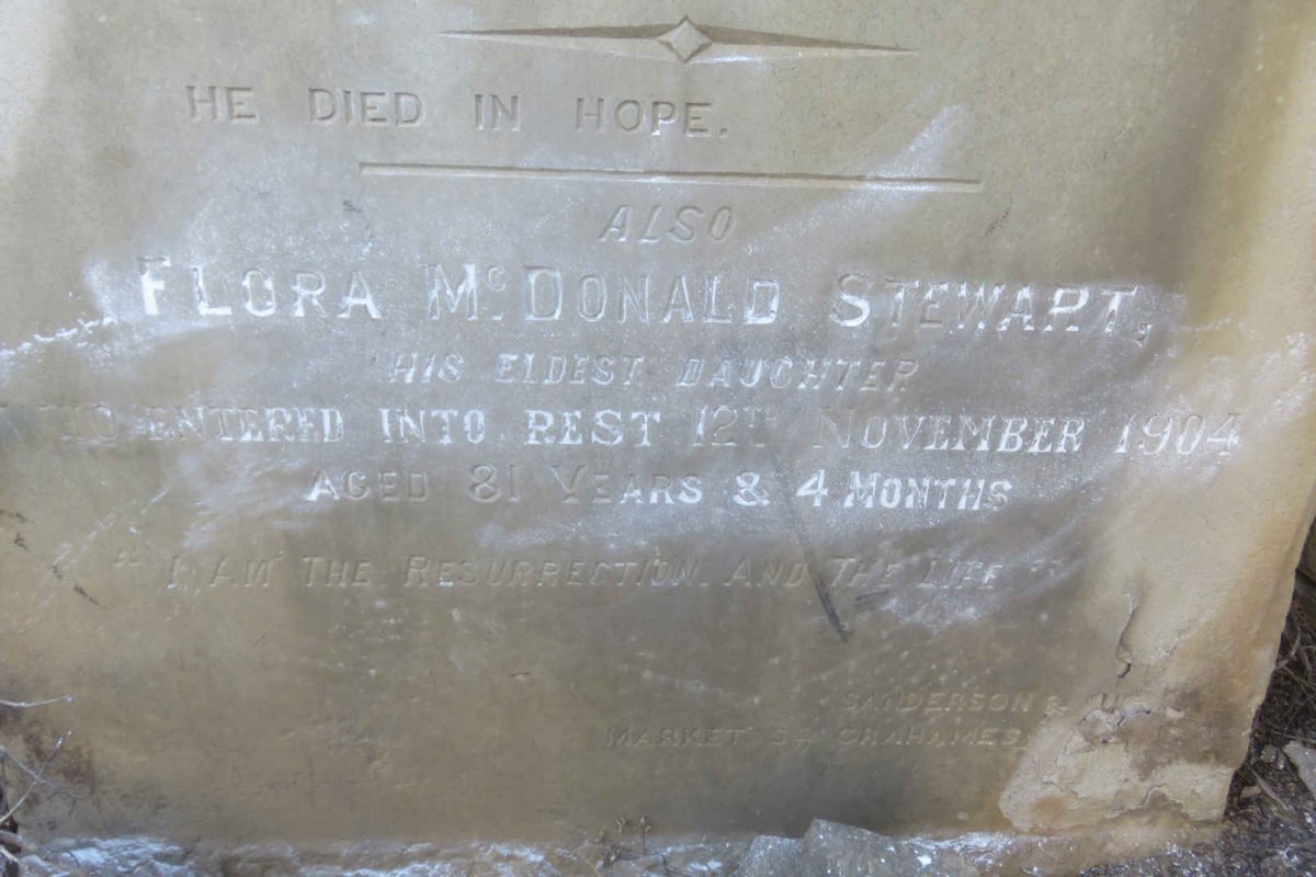 STEWART James -1863 :: STEWART Flora McDonald -1904 :: STEWART George Cullen -1896 :: STEWART Robert Ainslie 1867-1868