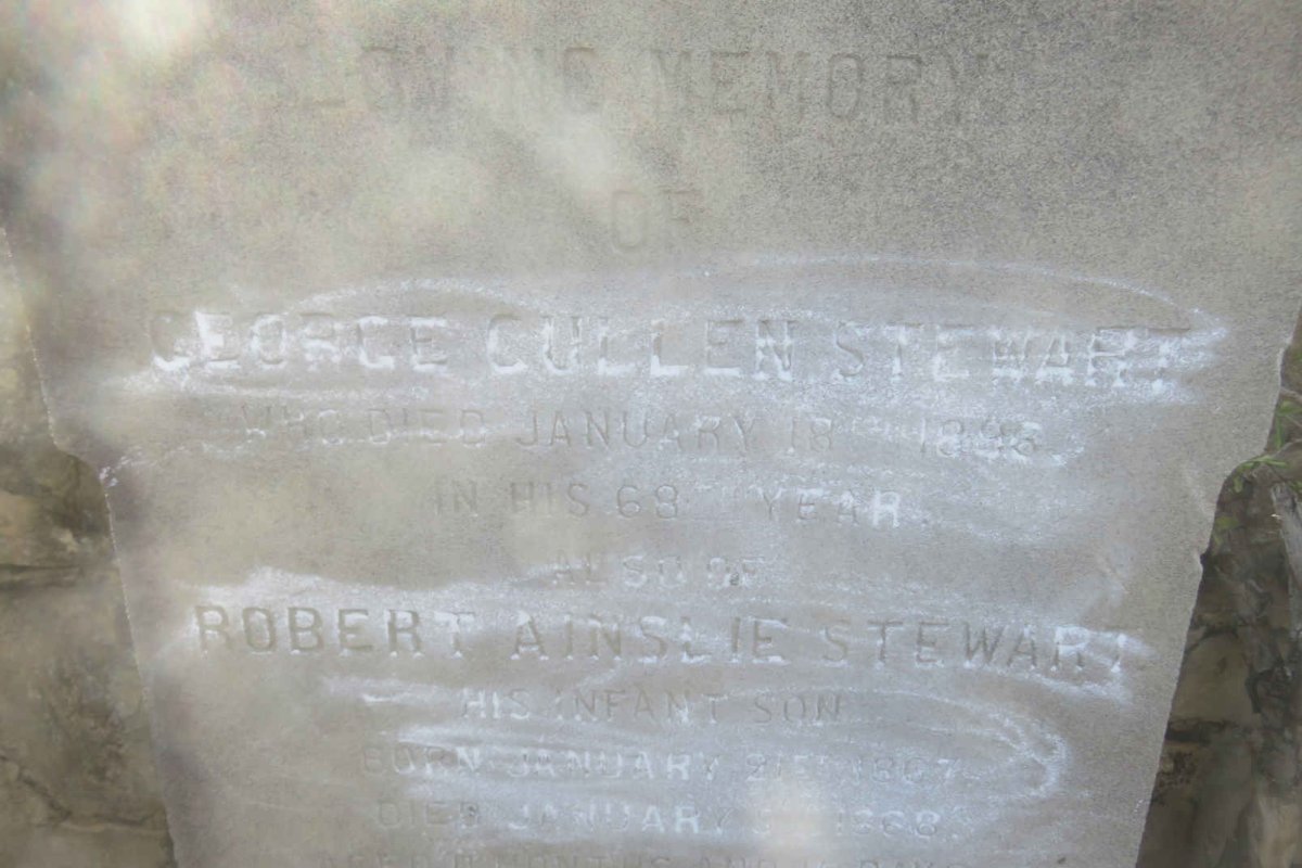 STEWART James -1863 :: STEWART Flora McDonald -1904 :: STEWART George Cullen -1896 :: STEWART Robert Ainslie 1867-1868