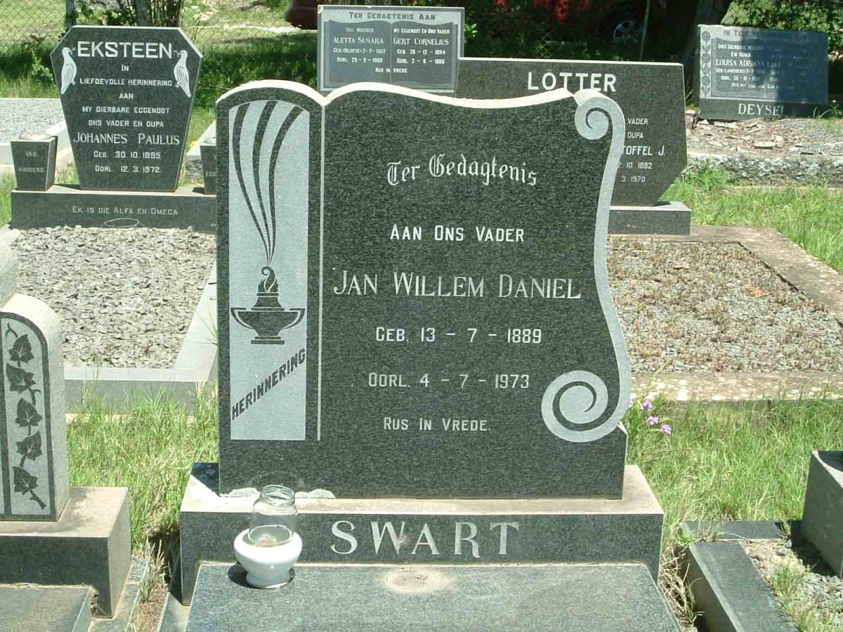 SWART Jan Willem Daniel 1889-1973