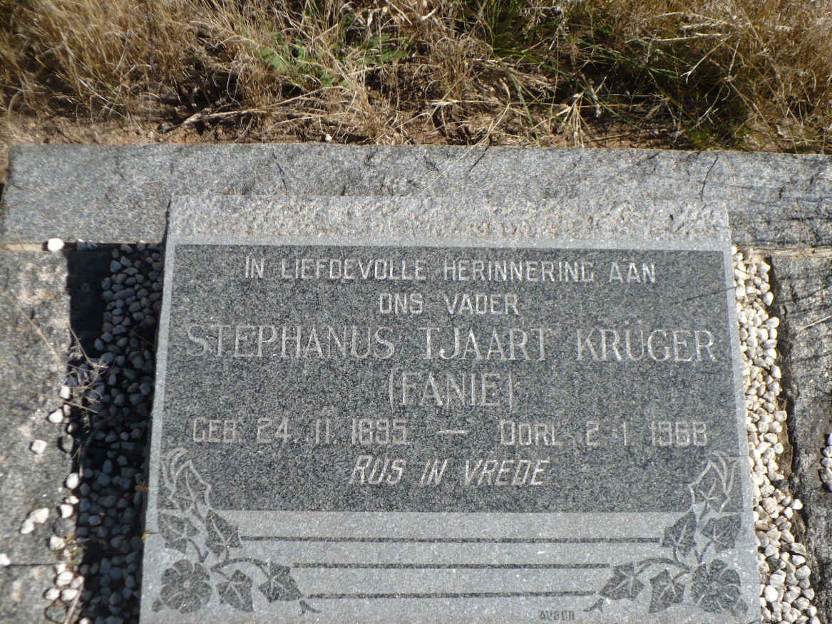 KRÜGER Stephanus Tjaart 1895-1966