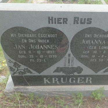 KRUGER Jan Johannes 1893-1970 &amp; Johanna Maria LOMBARD 1908-1986