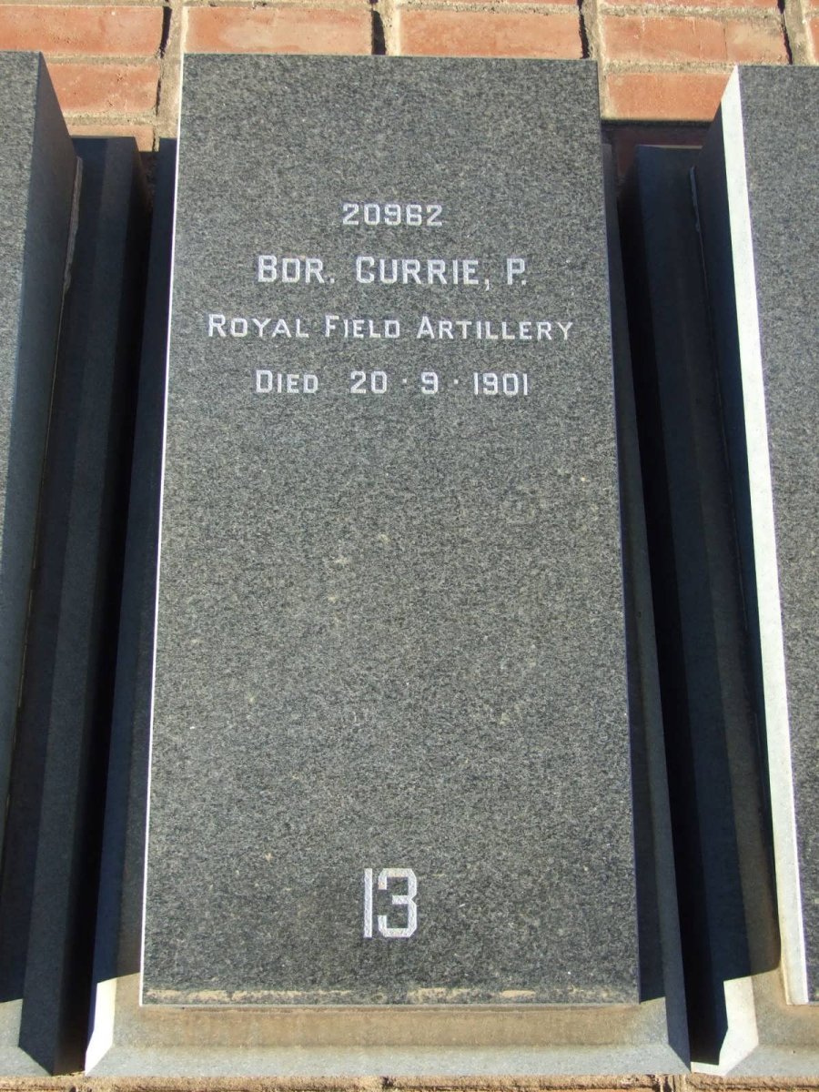 CURRIE P. -1901