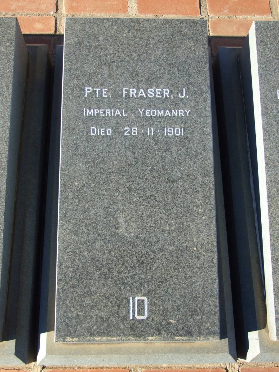 FRASER J. -1901