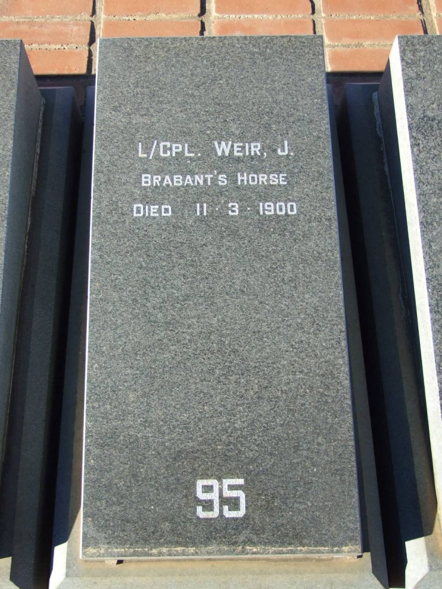 WEIR J. -1900