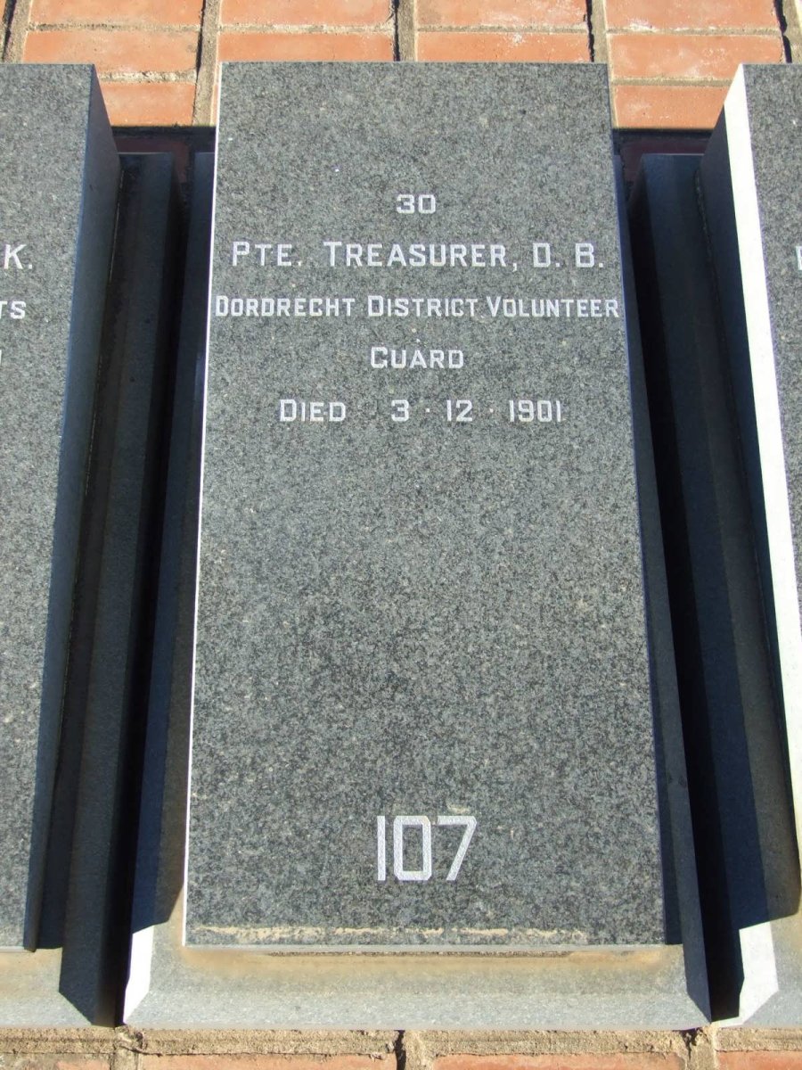 TREASURER D.B. -1901