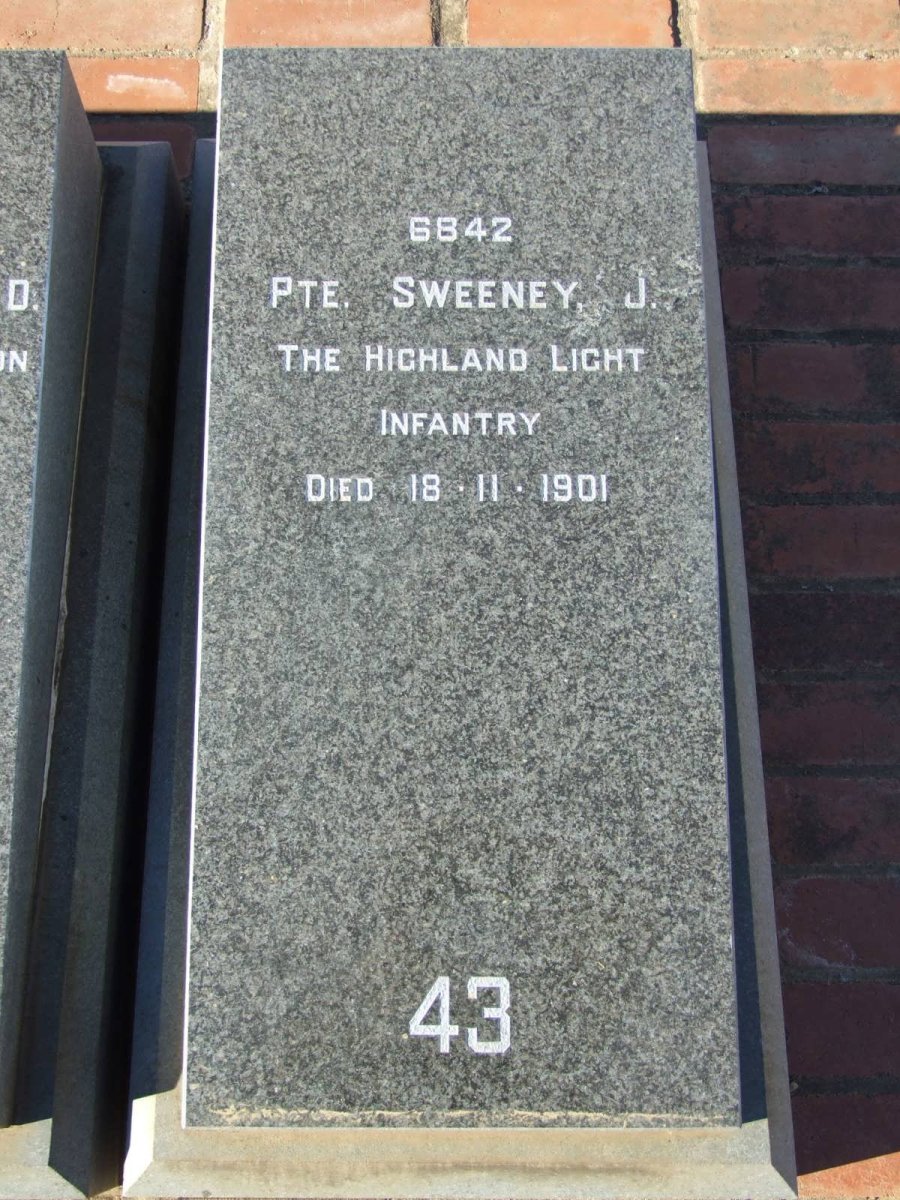 SWEENEY J. -1901