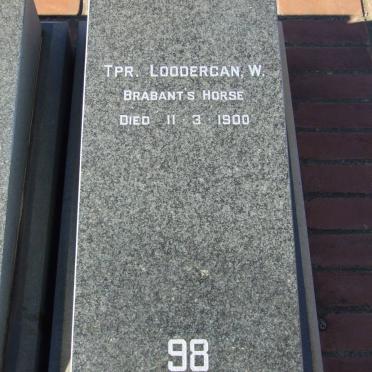LOODERGAN W. -1900