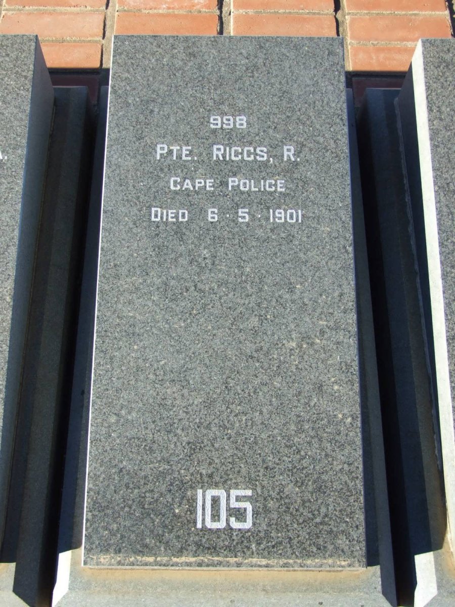 RIGGS R. -1901