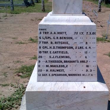 6. Anglo Boer War Memorial_2