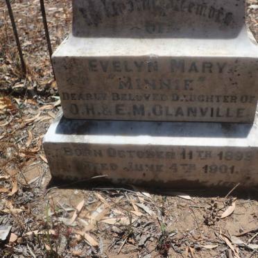 GLANVILLE Evelyn Mary 1899-1901