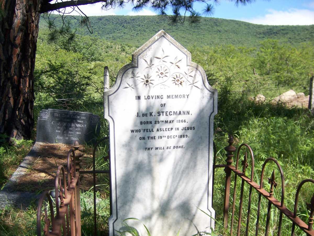 STEGMANN J. de K. 1866-1889