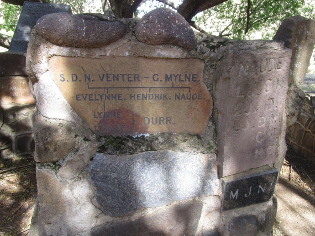 VENTER :: MYLNE ::  DURR :: NAUDE :: MATTHEWS