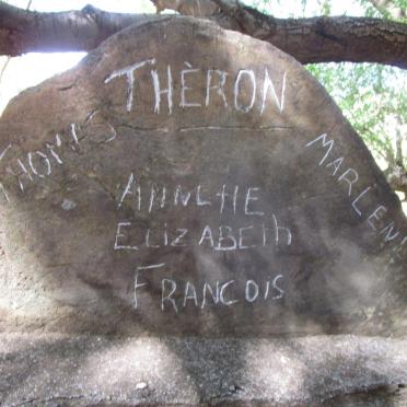 THERON