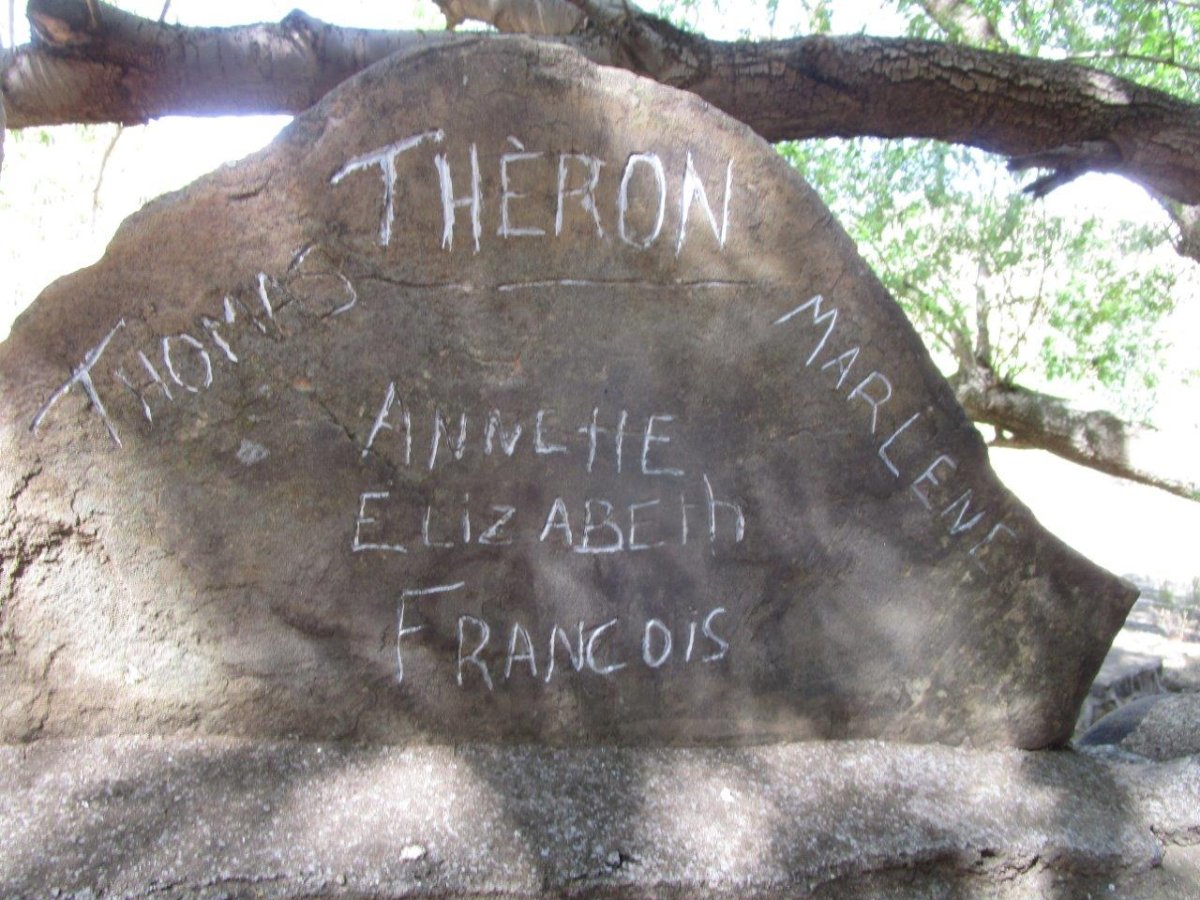THERON