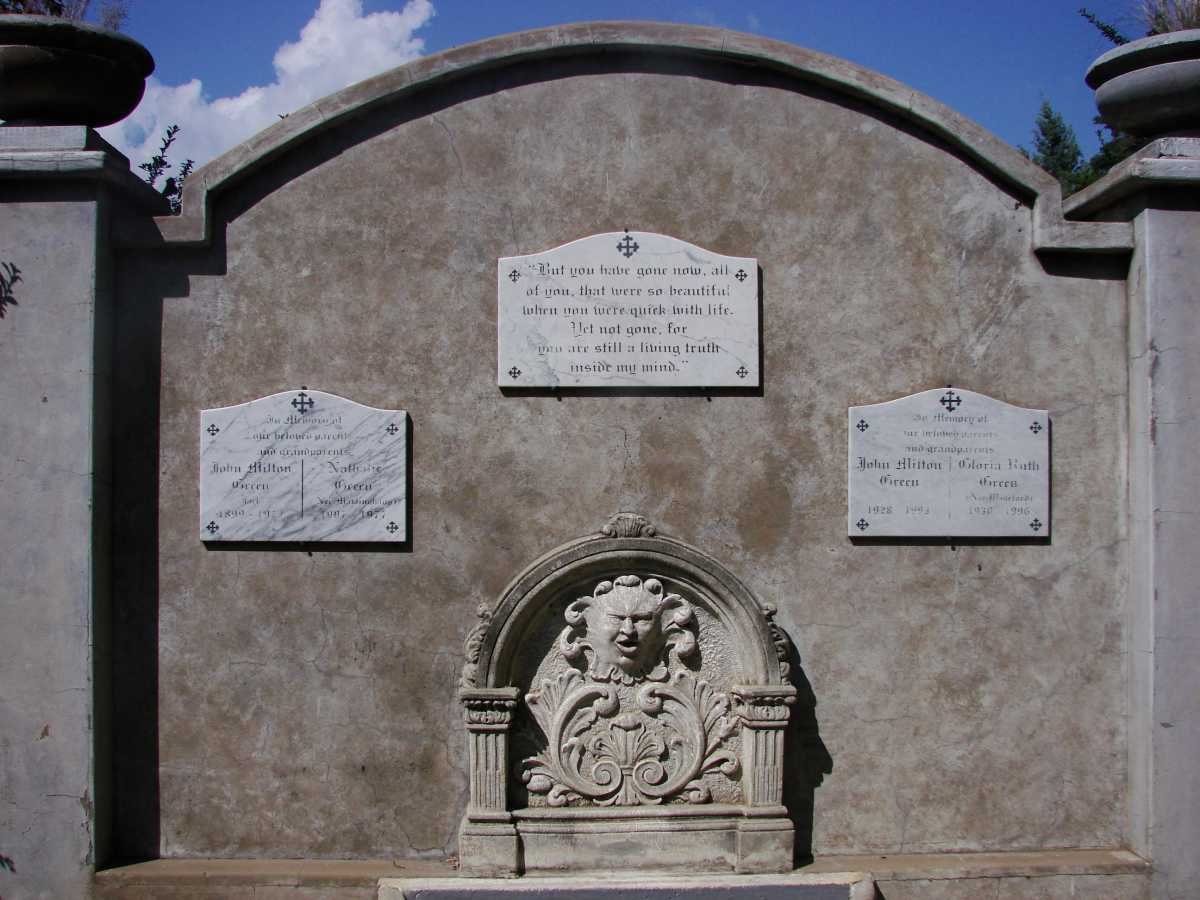 1. Overview