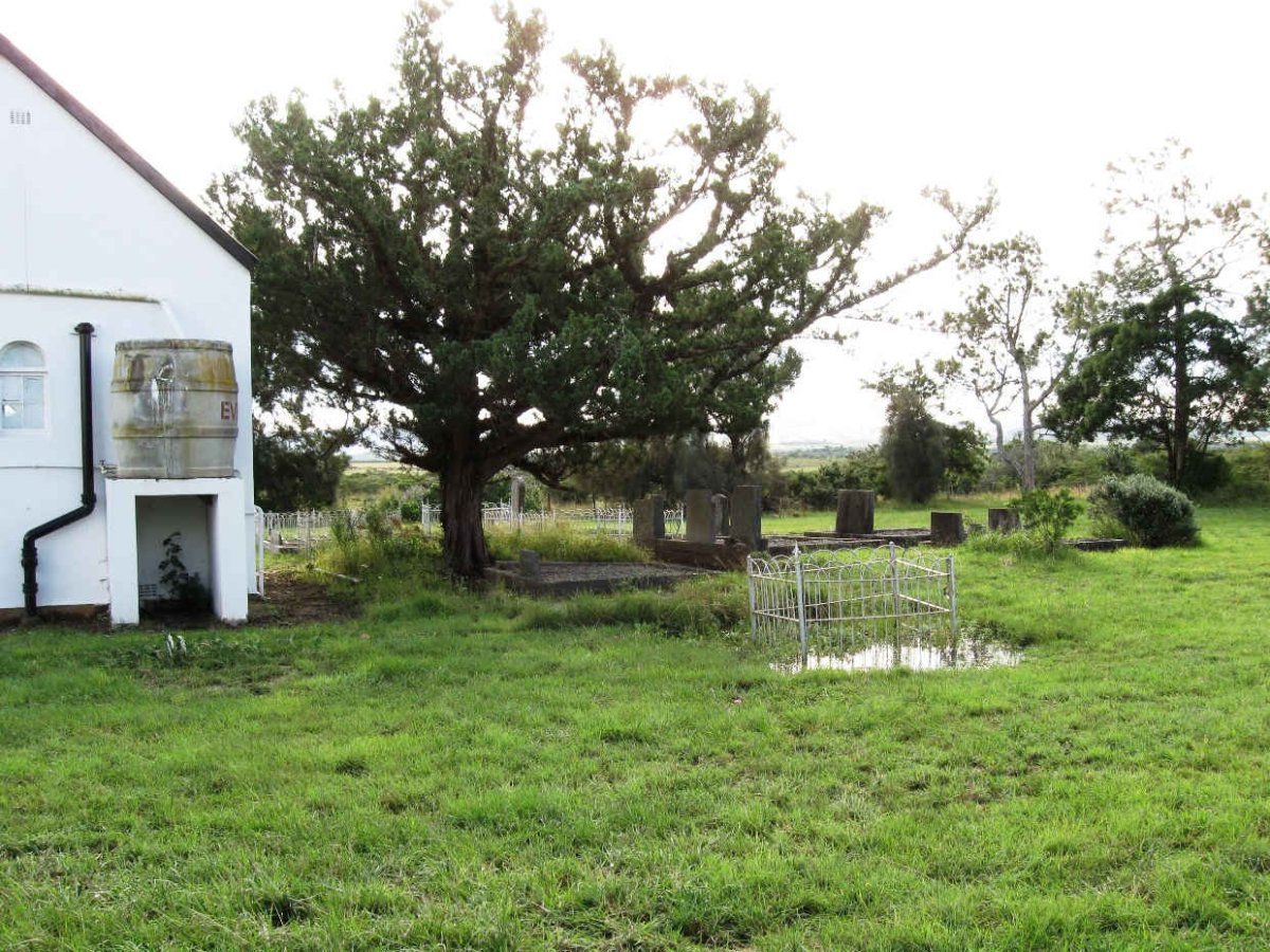 6. Overview on graves