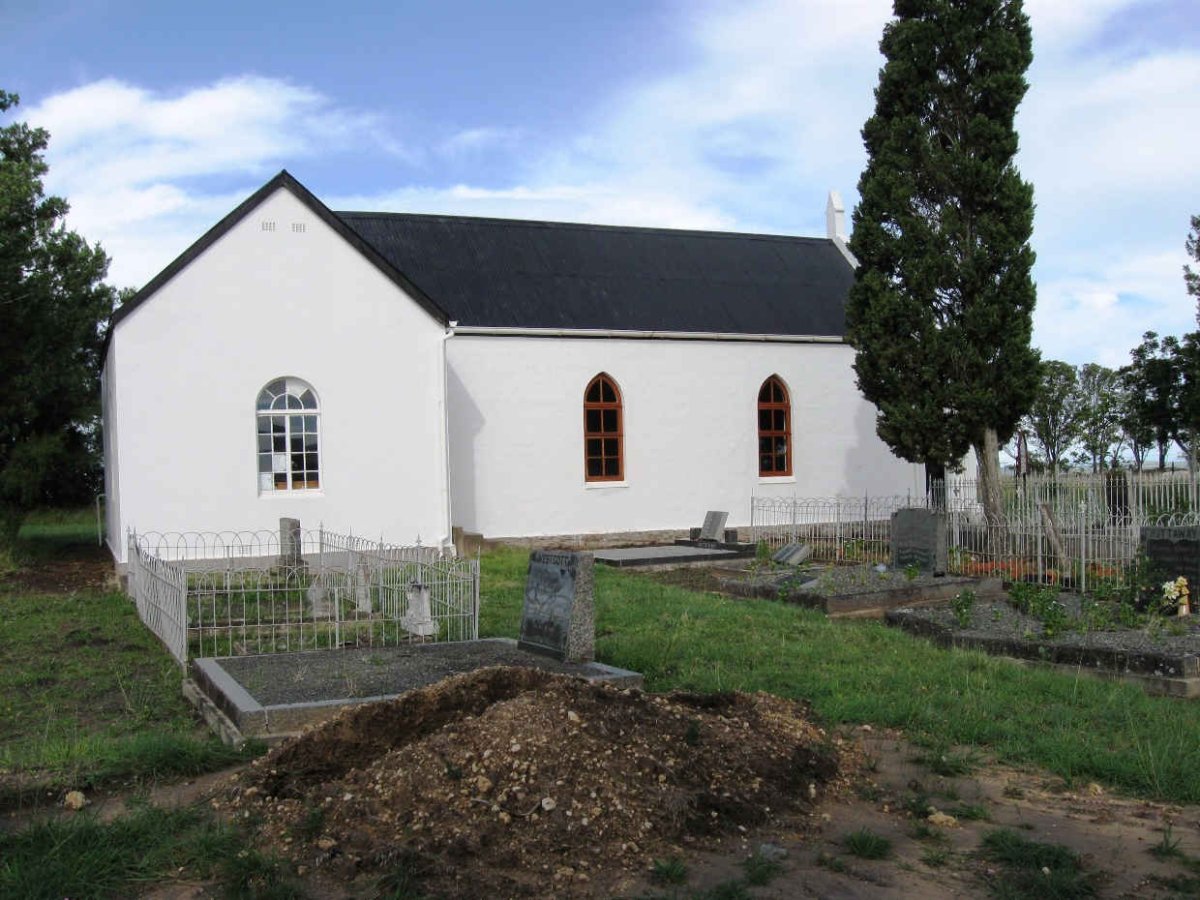 7. Overview on graves
