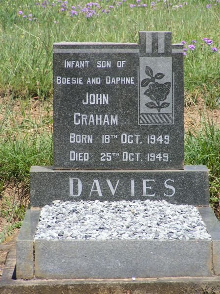 DAVIES John Graham 1949-1949