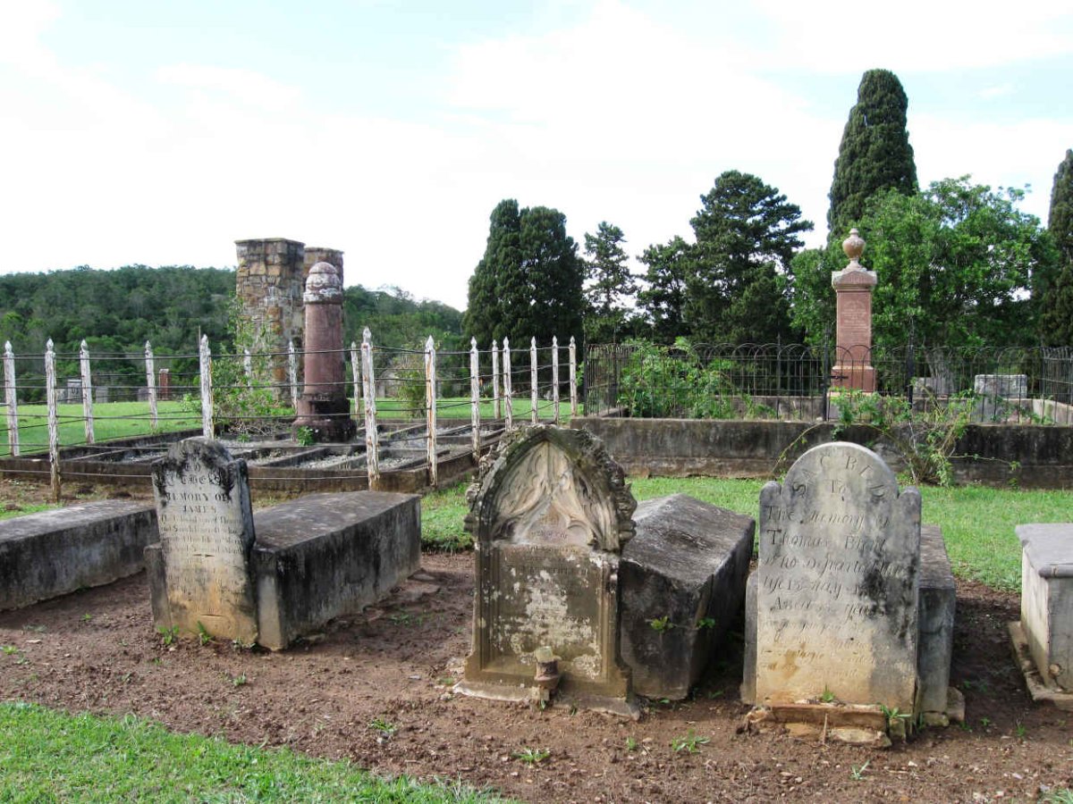 4. Overview