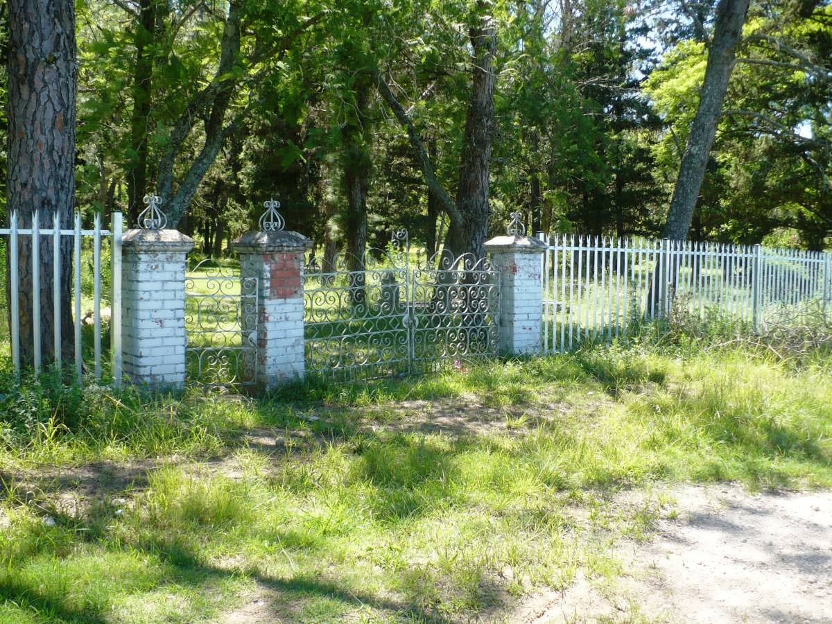 3. Overview