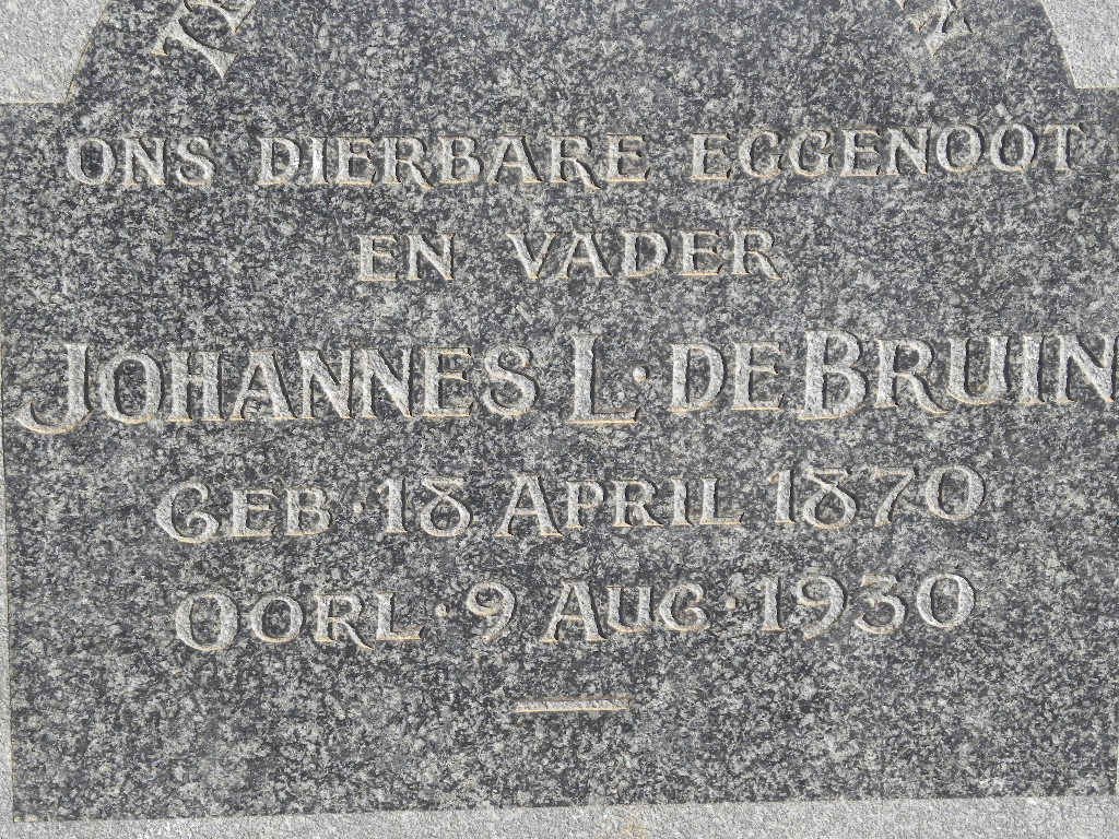 BRUIN Johannes L., de 1870-1930