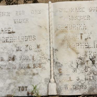 KOCK Sarel Gerhardus, de 1887-1937 &amp; Fredrika Geretta Cornelia VENTER 1871-1937