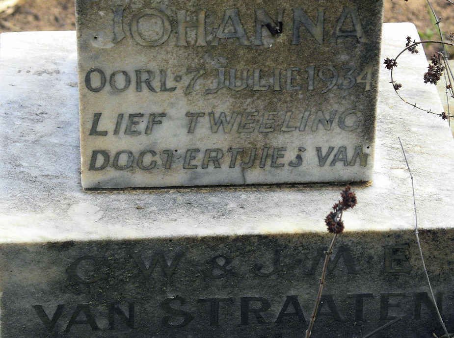 STRAATEN Johanna, van 1934-1934