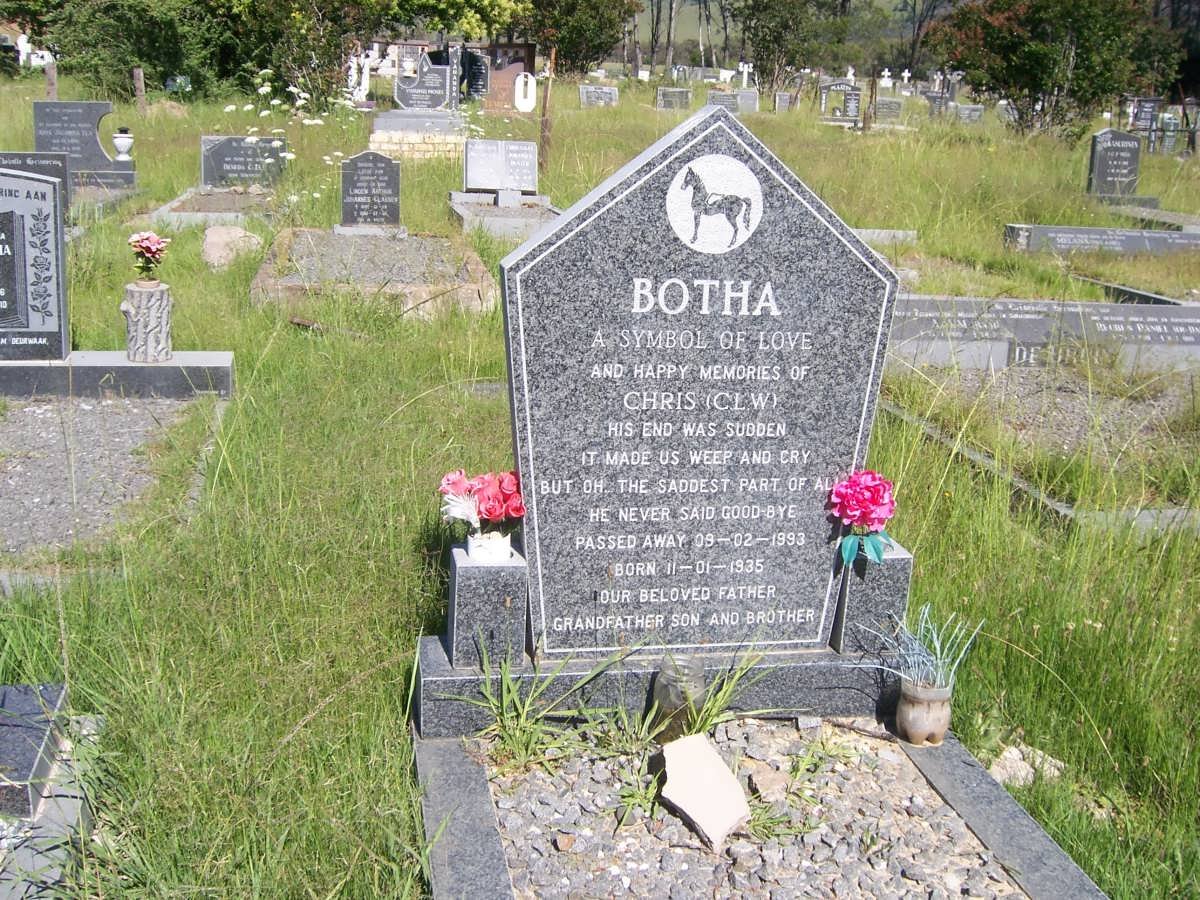 BOTHA C.L.W. 1935-1993