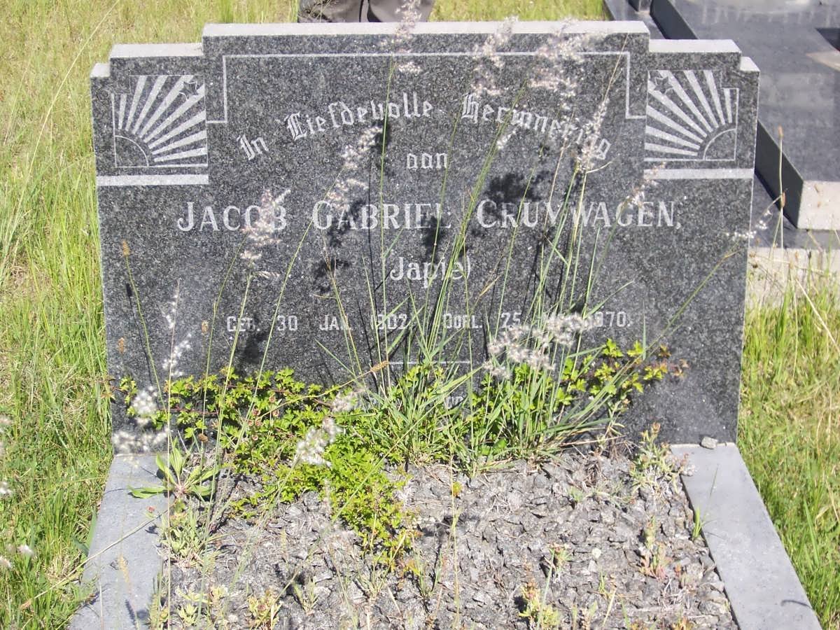 CRUYWAGEN Jacob Gabriel 1902-1970