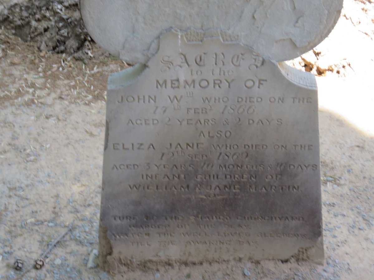 MARTIN John Wm. -1866 :: MARTIN Eliza Jane -1869