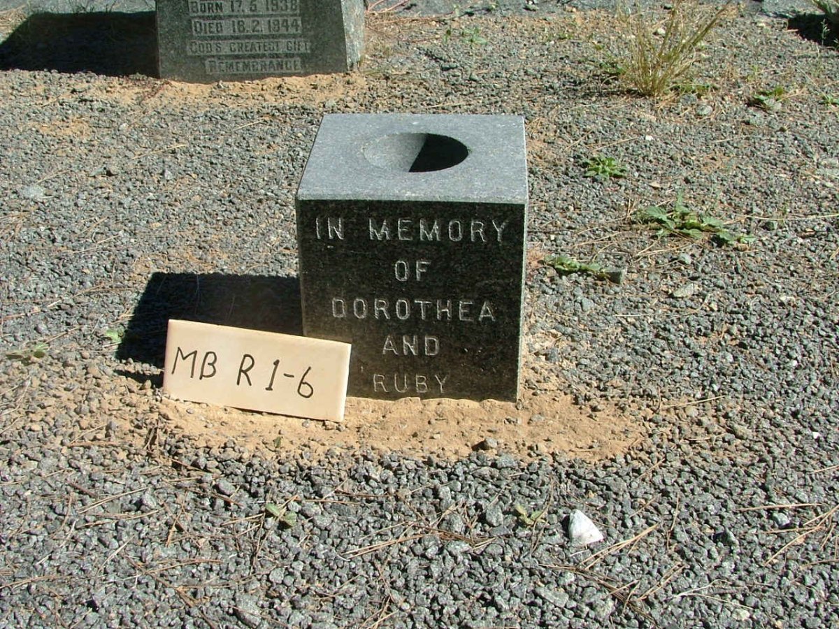 ? Dorothy :: Ruby