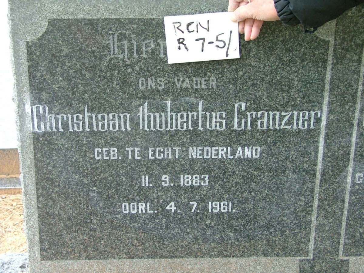 GRANZIER Christiaan Hubertus 1883-1961