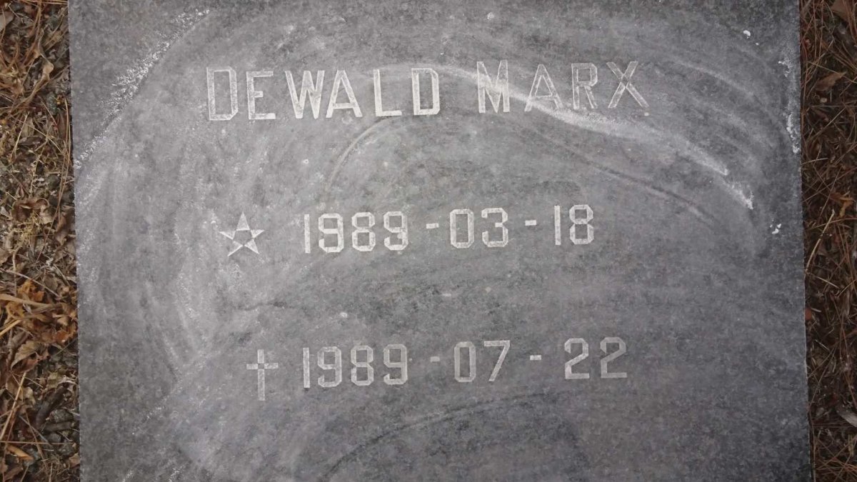 MARX Dewald 1989-1989