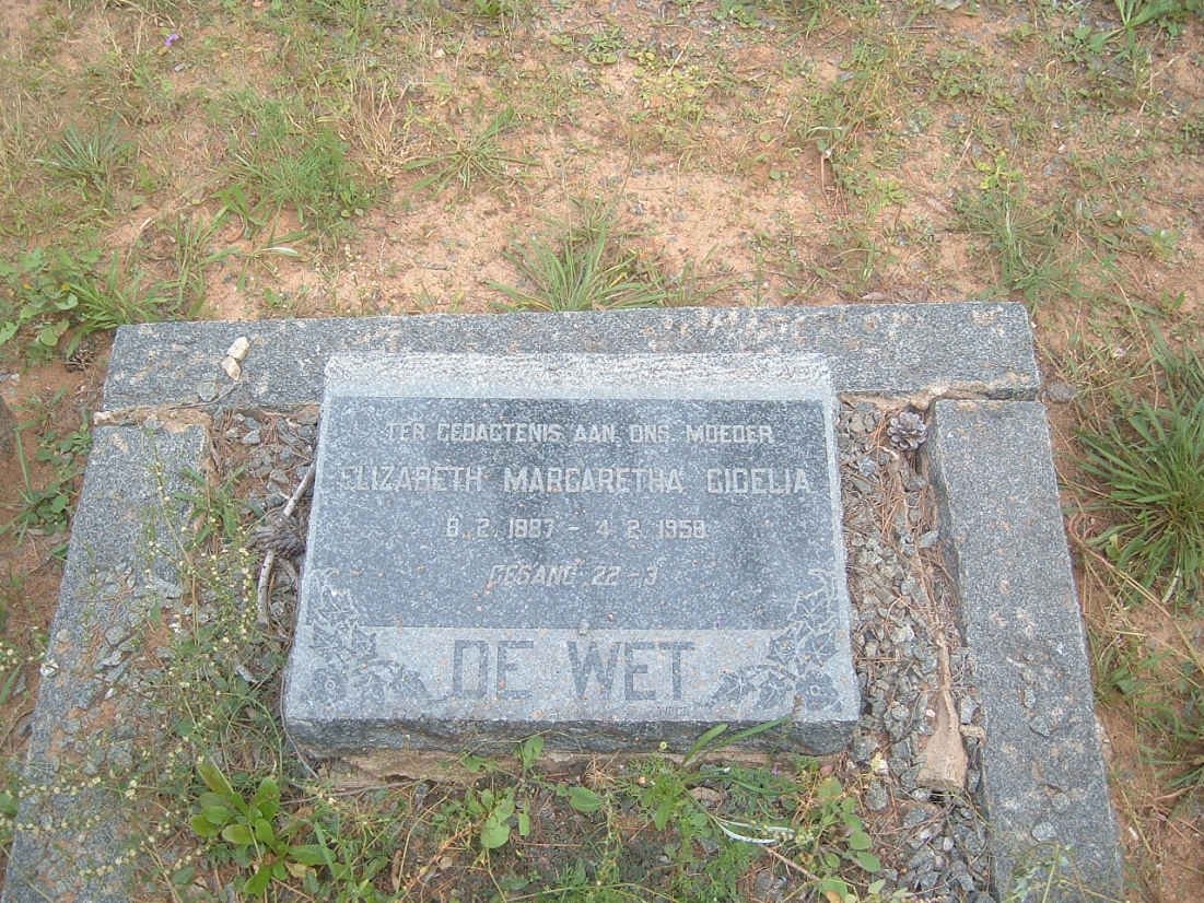 WET Elizabeth Margaretha Cicelia, de 1887-1958