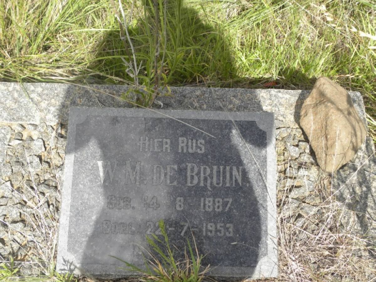 BRUIN W.M., de 1887-1953