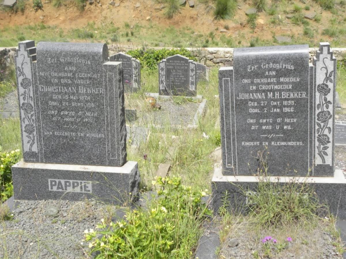 BEKKER Christiaan 1874-1951 &amp; Johanna M.H. 1899-1966