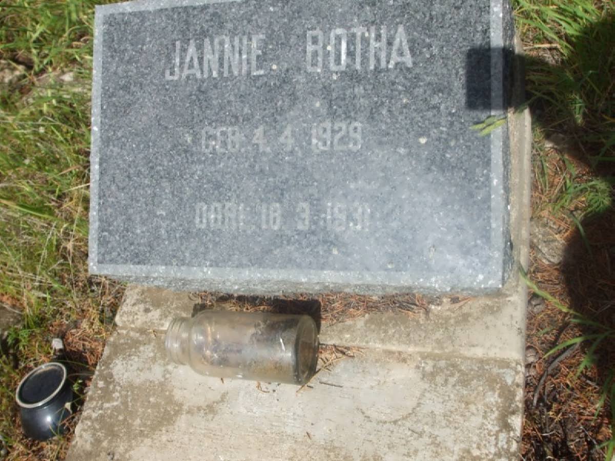BOTHA Jannie 1929-1931