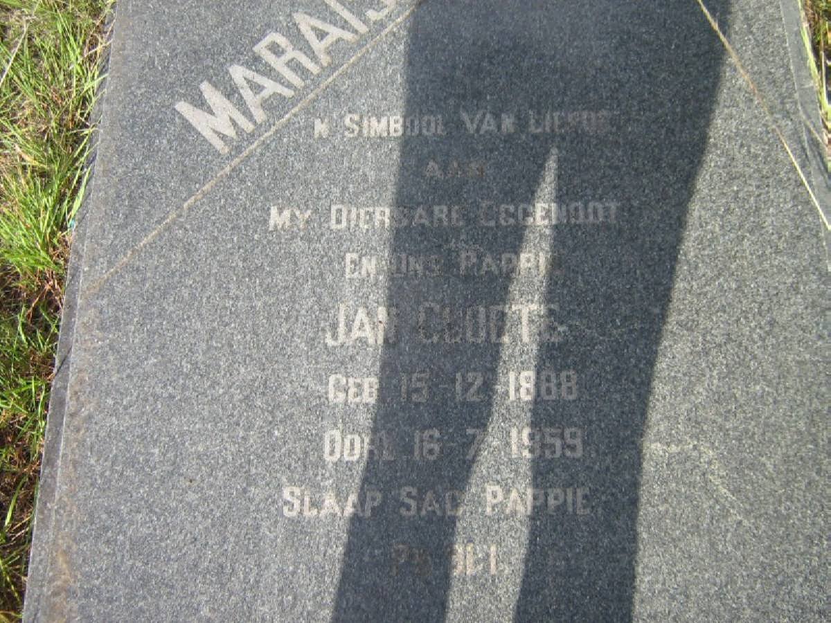 MARAIS Jan Cloete 1888-1959