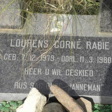 RABIE Lourens Corné 1979-1980