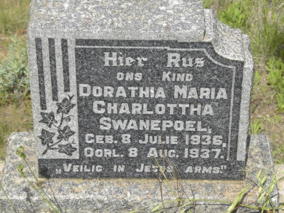 SWANEPOEL Dorathia Maria Charlottha 1936-1937