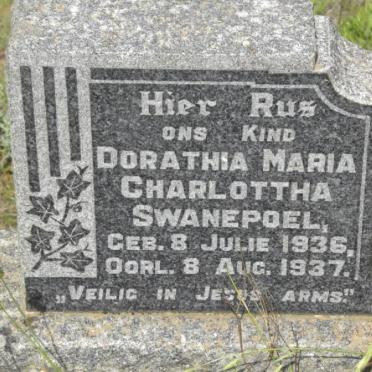 SWANEPOEL Dorathia Maria Charlottha 1936-1937