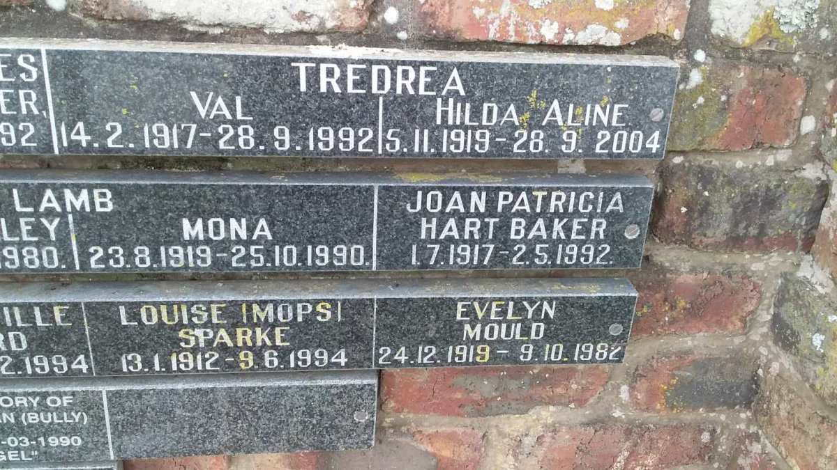 3. List of names