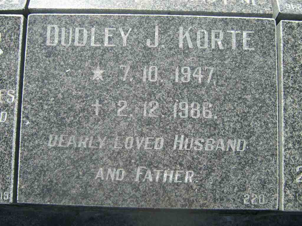 KORTE Dudley J. 1947-1986