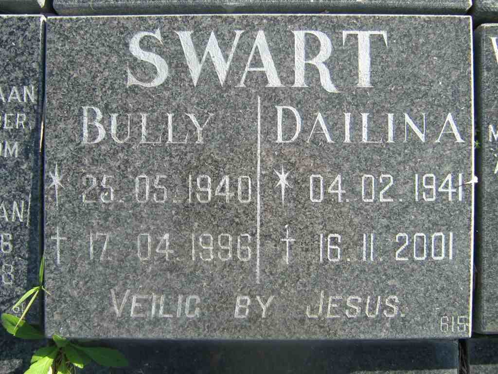SWART Bully 1940-1996 &amp; Dailina 1941-2001