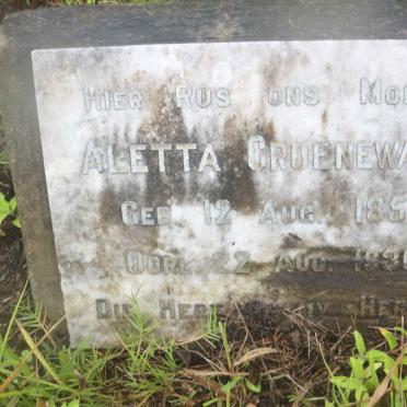 GROENEWALDT Aletta 1856-1936