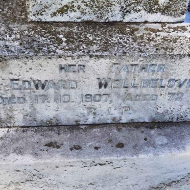 WELLBELOVED Edward -1907