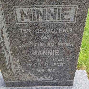 MINNIE Jannie 1948-1970