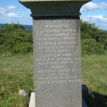 WALKER George -1877 &amp; Elizabeth 1828-1896